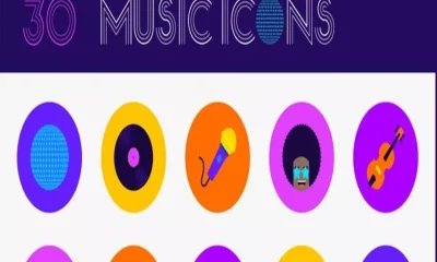 Music Icons download: A Journey of Downloading Musical Legends