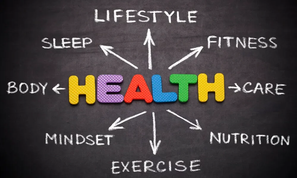 The Road to a Healthier You: Embracing a Balanced healthy Lifestyle