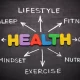 The Road to a Healthier You: Embracing a Balanced healthy Lifestyle