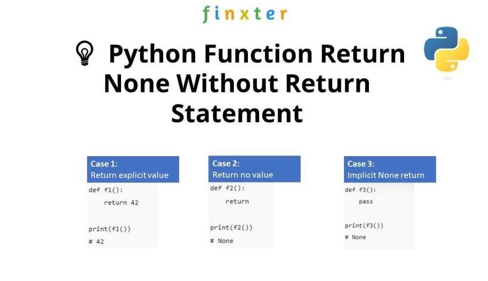 Python Return Null A Comprehensive Guide