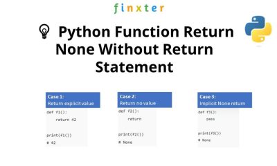 Python Return Null A Comprehensive Guide