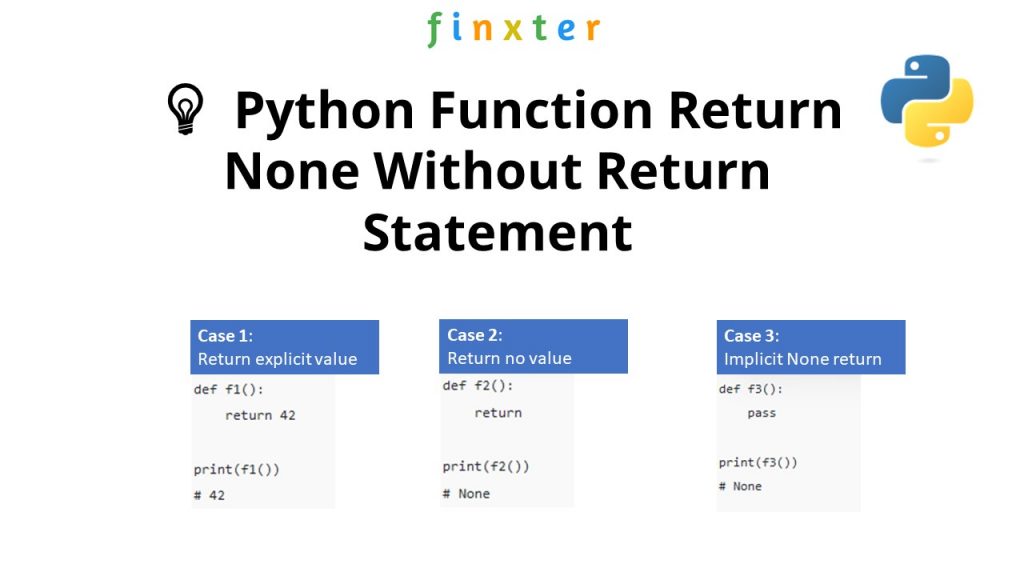 Python Return Null A Comprehensive Guide