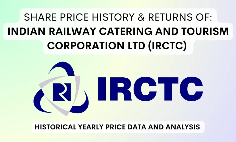 IRCTC Share Price A Journey on the Stock Market Tracks