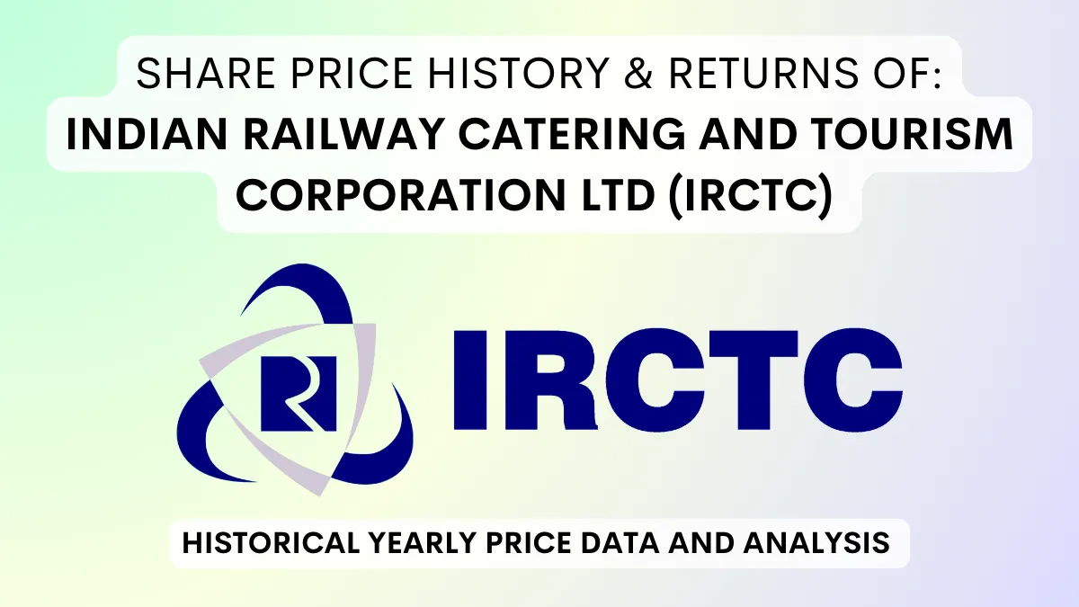 IRCTC Share Price A Journey on the Stock Market Tracks