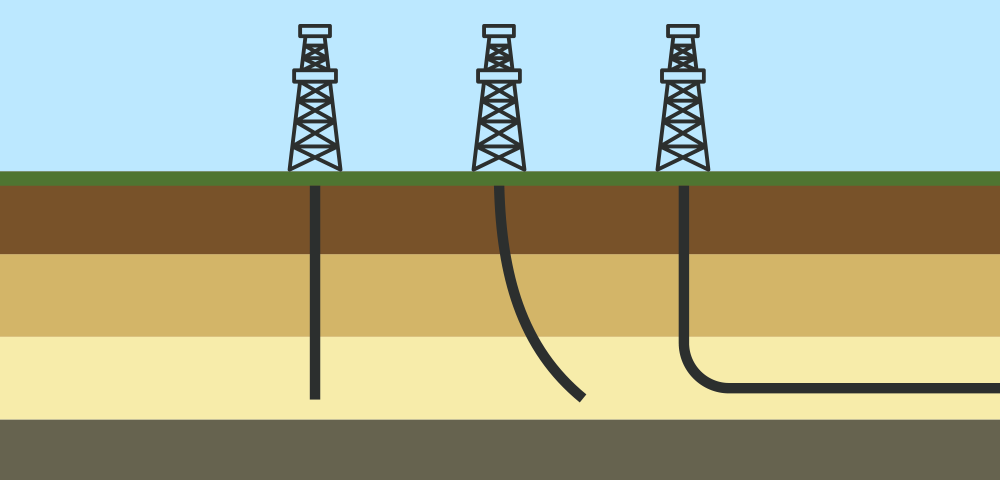 Is Directional Drilling right for my project?