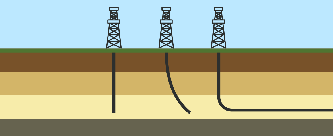 Is Directional Drilling right for my project?