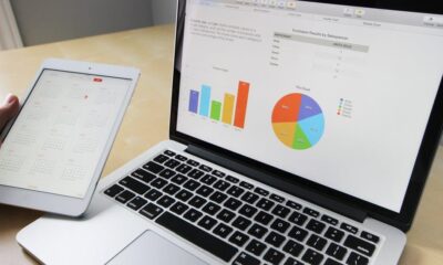 Why Every Business Needs Marketing Analytics Services