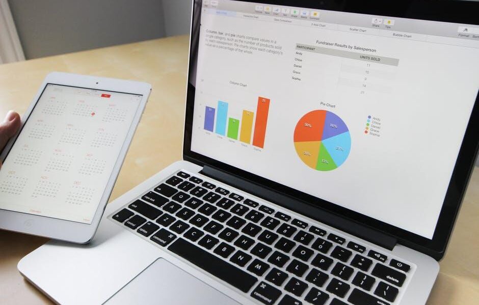 Why Every Business Needs Marketing Analytics Services