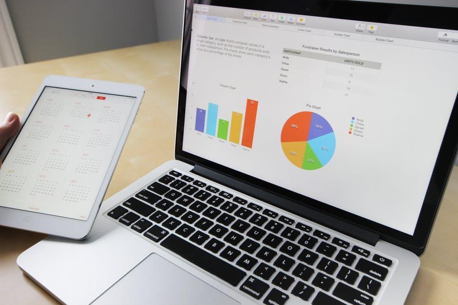 Why Every Business Needs Marketing Analytics Services