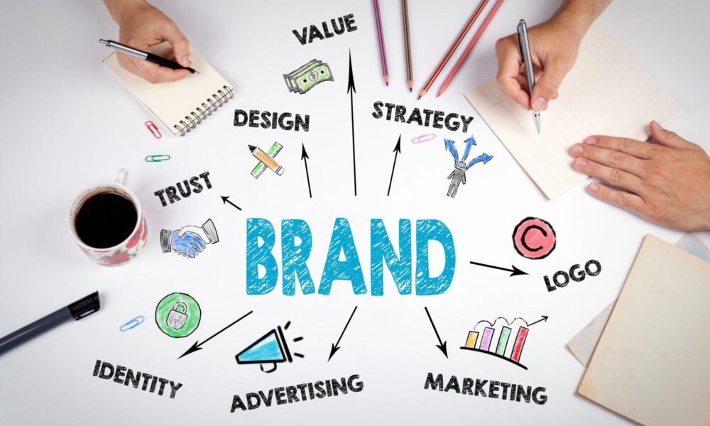 Maximizing Your Marketing Budget With Thoughtful Brand Tactics