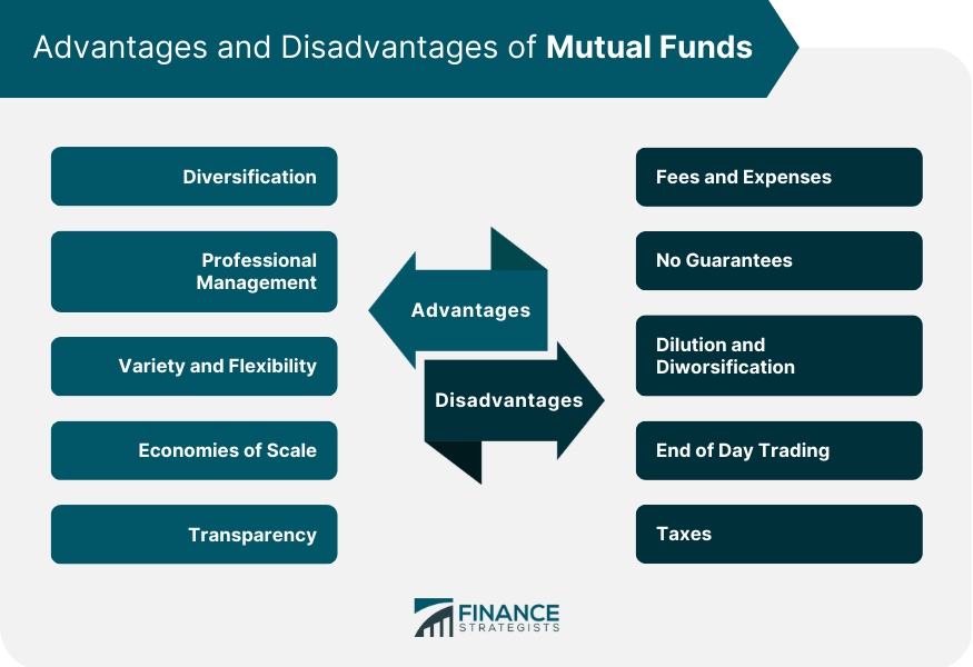 Breaking Down the Pros and Cons of Annuities vs Mutual Funds