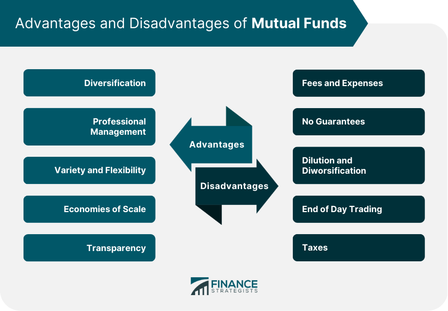 Breaking Down the Pros and Cons of Annuities vs Mutual Funds