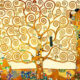 Art Nouveau and Klimt: A Symbiotic Relationship