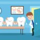 The Importance of Finding the Best Family Dentist for Your Loved Ones